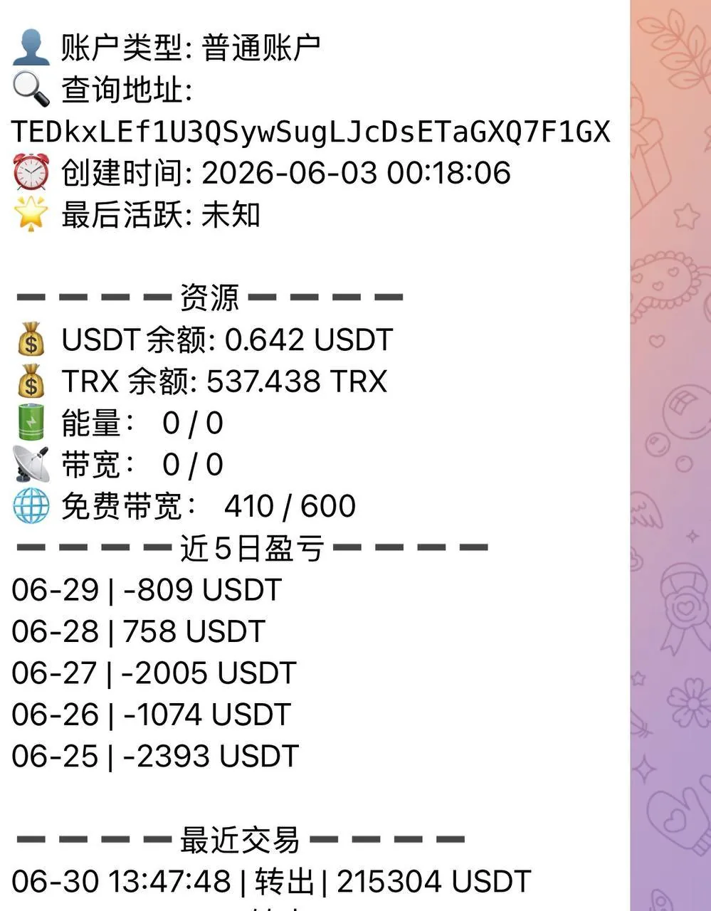 新闻封面