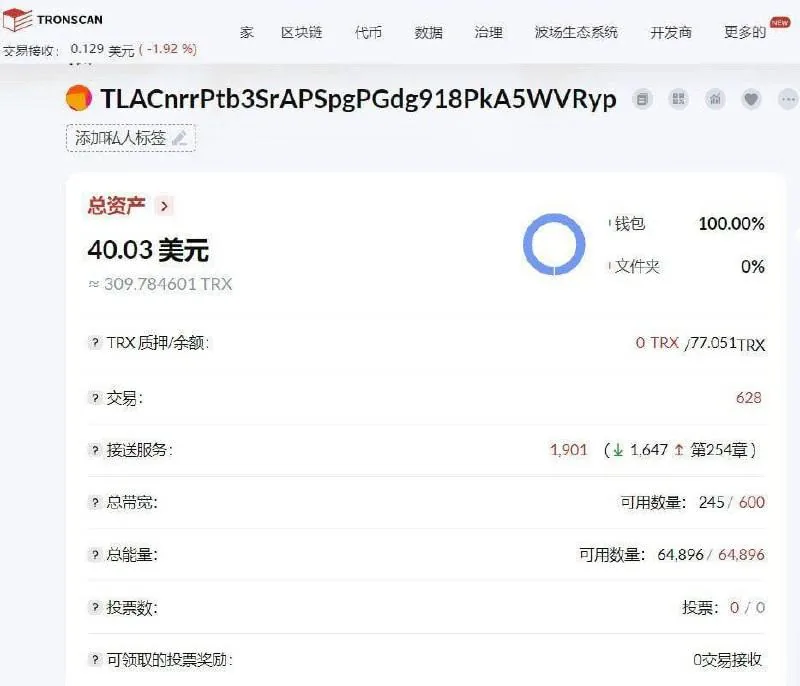 新闻封面