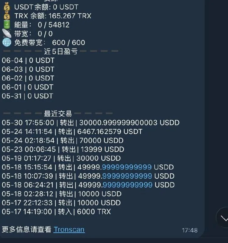 新闻封面